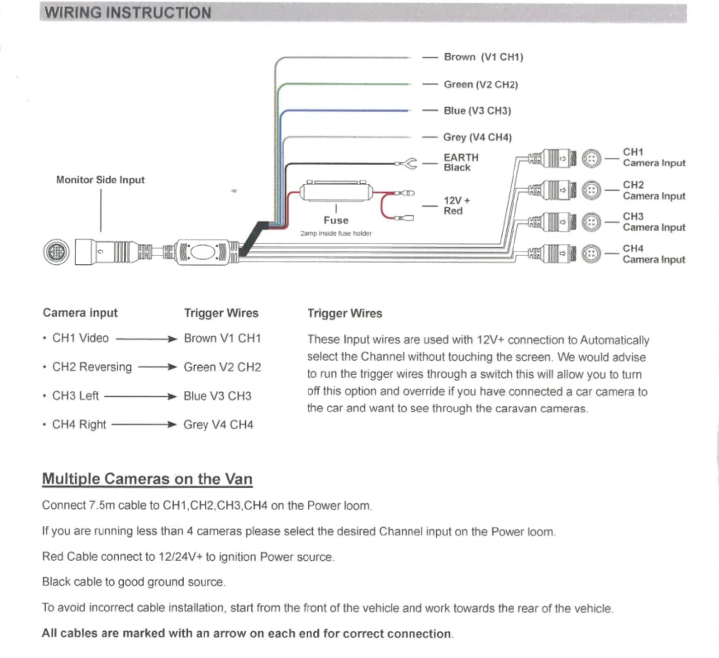 Parksafe 26-045 Heavy Duty 7" Quad Monitor & 1x Reversing Camera Combo