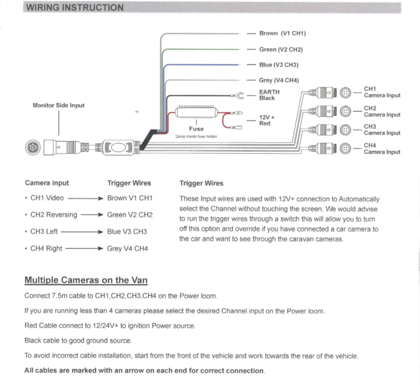 Parksafe 26-045 Heavy Duty 7" Quad Monitor & 1x Reversing Camera Combo