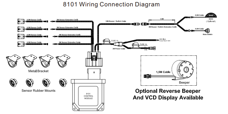 Smart Park 8101A (CPDC-655) Truck or Commercial Vehicle Parking Sensors