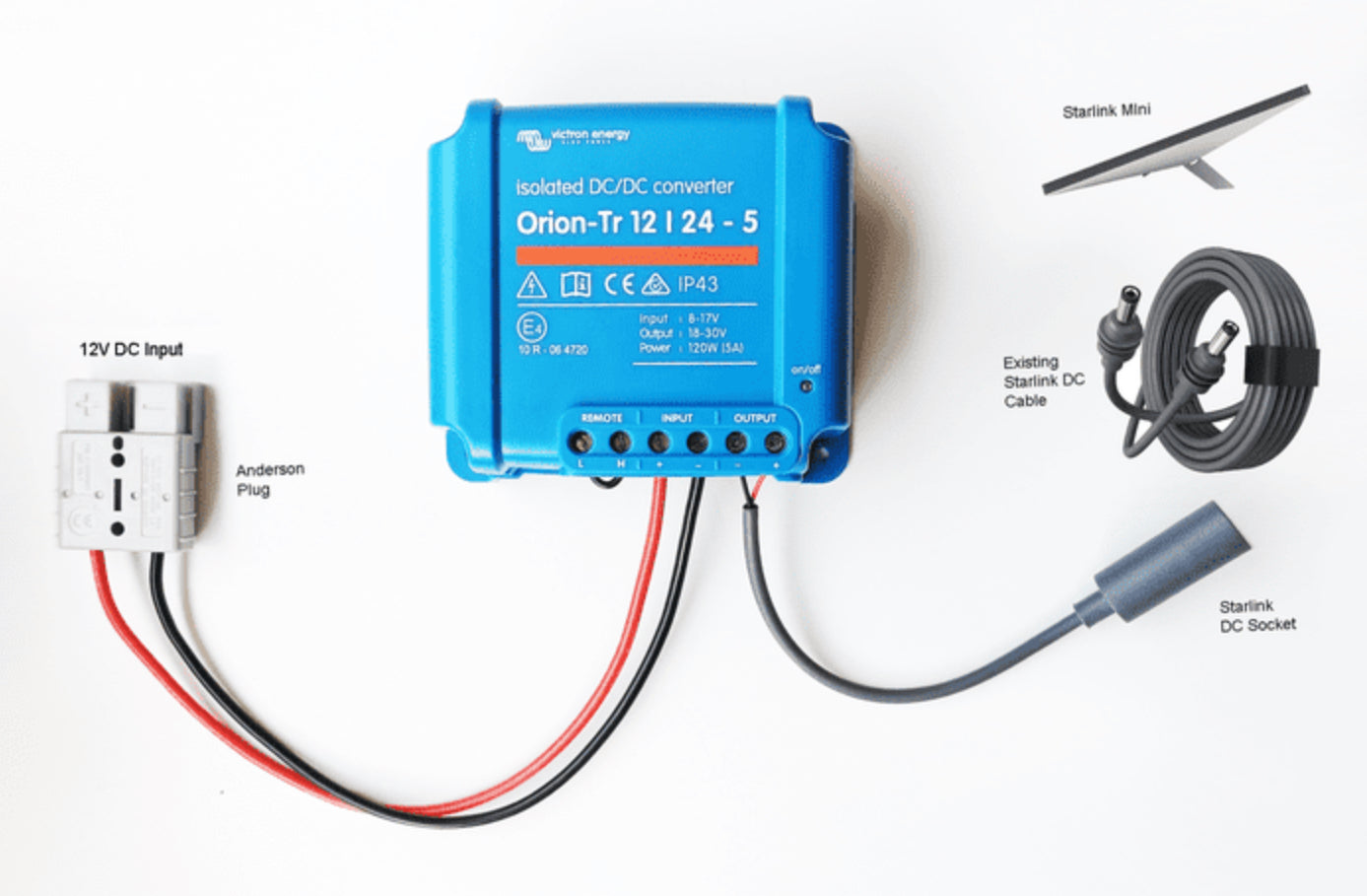 Victron Starlink Mini 12V to 30V DC Power Supply with Anderson Plug