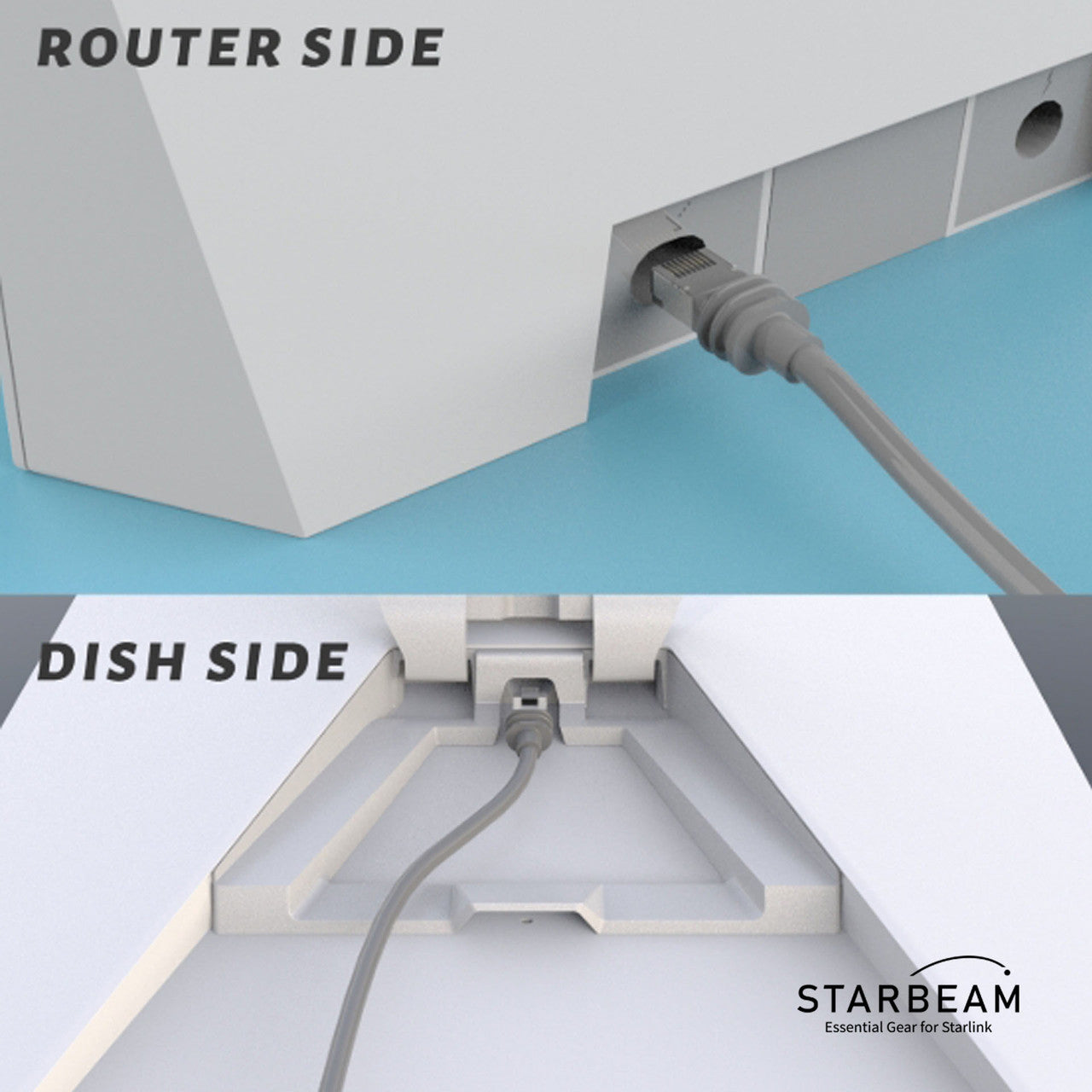STARBEAM Starlink Gen3 Outdoor Ethernet Cable 30m