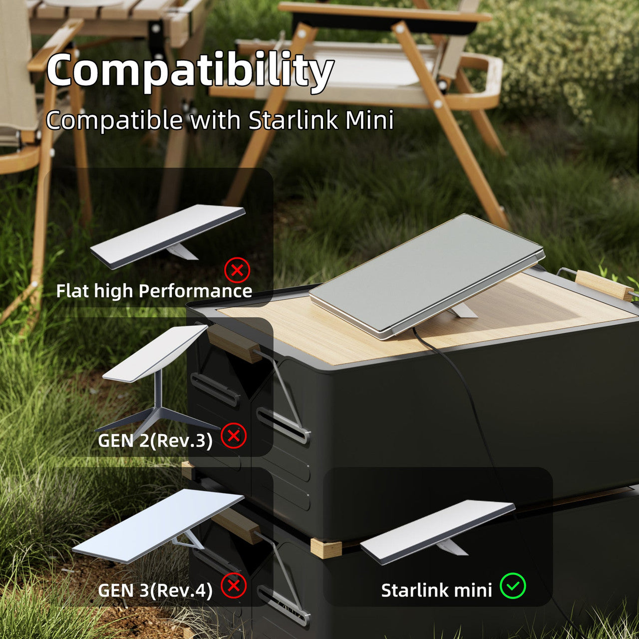 STARBEAM Starlink Mini Protective HDPE Hard Shell Cover - Transparent