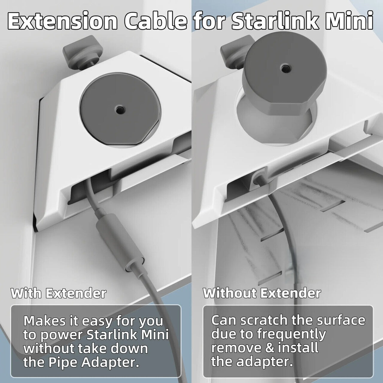 Starlink Mini DC to DC Female Adapter Power Extension – 17cm