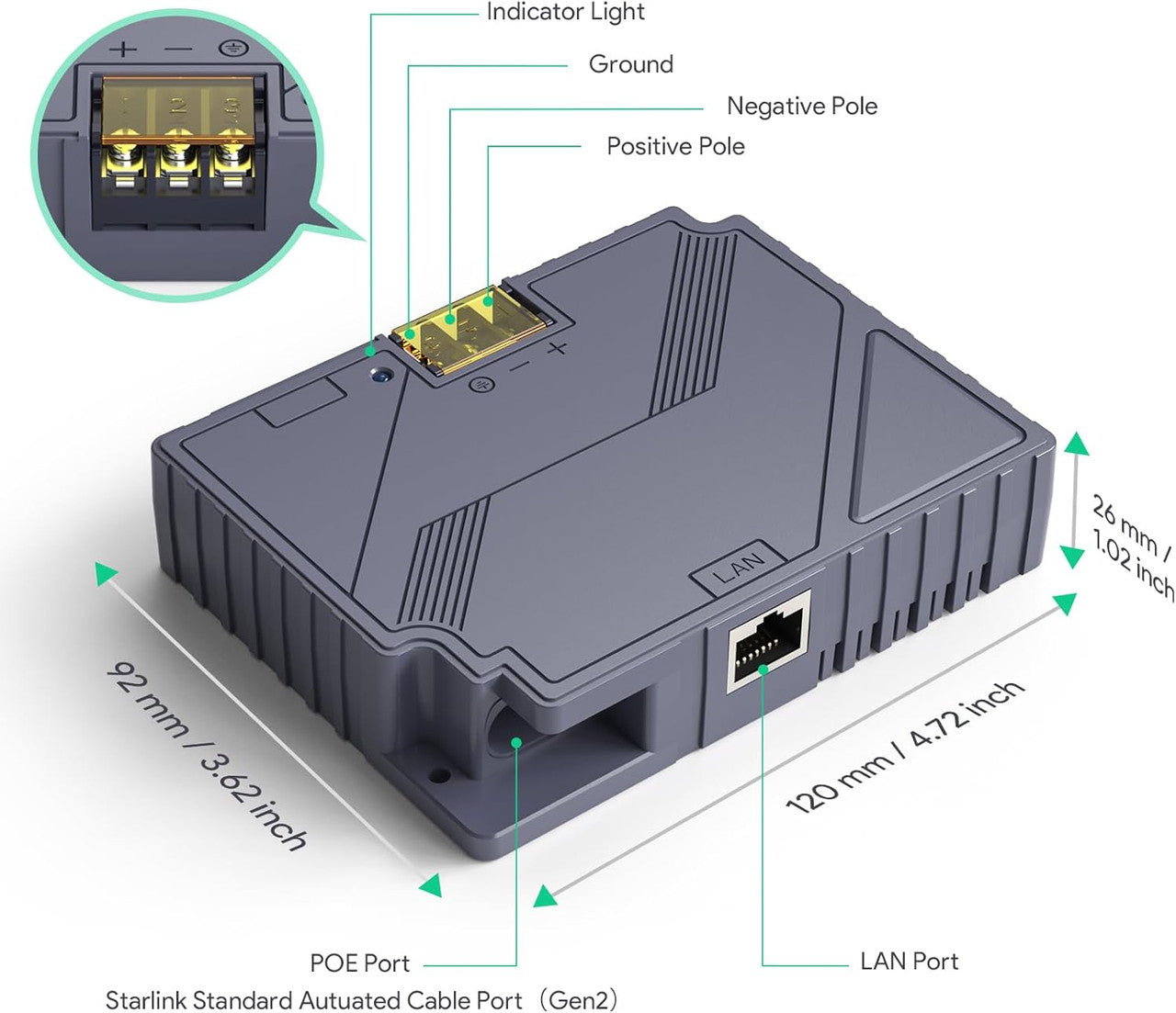 STARBEAM Starlink Gen2 DC/DC Power Converter