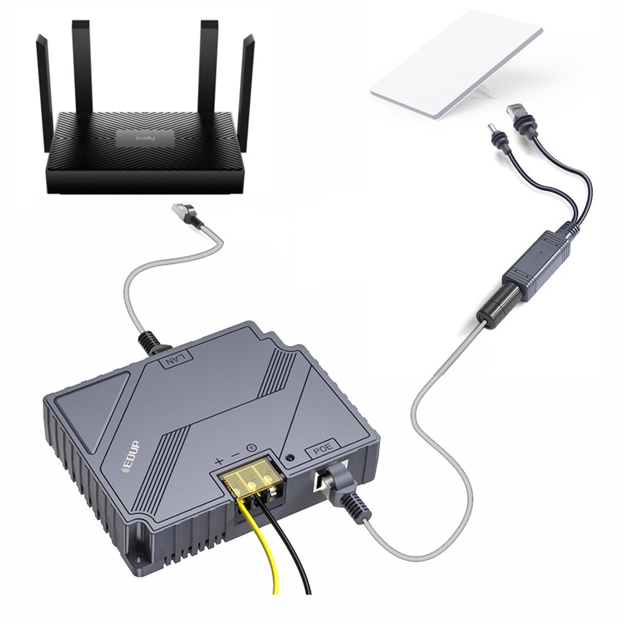 SAT-SB-00534 STARBEAM Starlink Mini DC/DC Power Converter