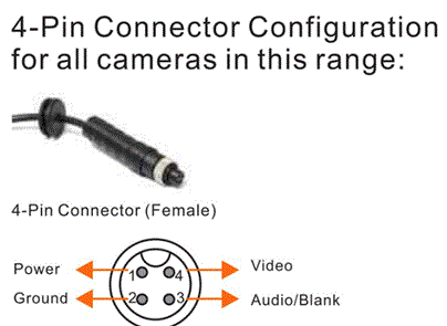 Parksafe 26-037 White Caravan / Motorhome Ball type IR Camera Camera with 4Pin Cable Conn.