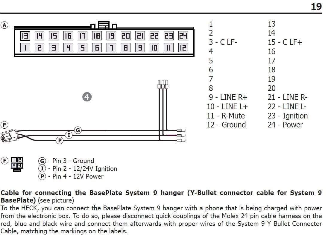 Bury BURY-24PINLOOM Power and Audio Wiring Loom Bury