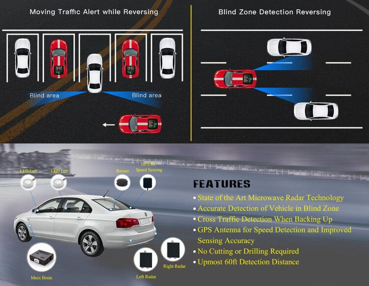 Parksafe BD02-BSD Rear Blind Spot Radar Microwave Detection Warning System