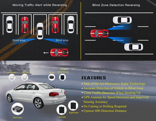 Blind Spot Detection and Warning Systems