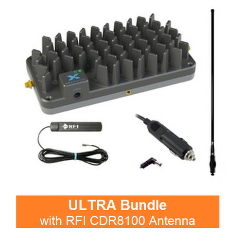 Cel-Fi ROAM R41 ULTRA Bundle - Telstra/Optus with your choice - RFI CDR8194 | CDR8195 Q-Fit (Removable) Antenna