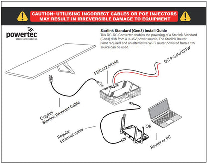 STARBEAM Starlink Gen3 Standard DC/DC Power Converter (Gen3 Standard)
