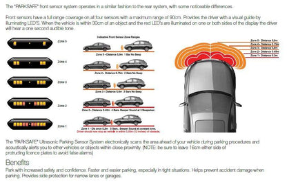 Parksafe Pro TS-5046R3B Front Parking Sensor Kit,10-15 Deg. Bezel, 4.8Mtr Black Plastic Sensors Parksafe