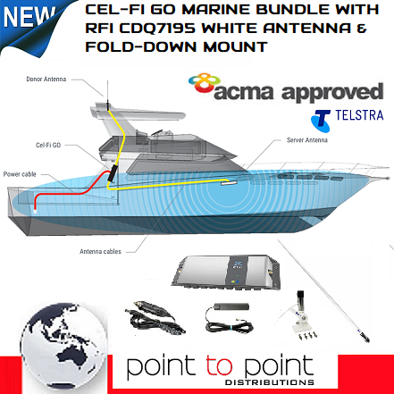 Cel-Fi GO G31-3/5/28MK-CDQ-MAR Telstra Marine Pack incl. 97cm RFI CDQ7195-W 6.5dBi White Antenna RFI - PTP DISTRIBUTIONS