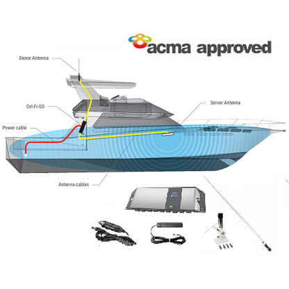 Cel-Fi GO G31-3/8/28MK-CDQ-MAR Optus Marine Pack incl. 97cm RFI CDQ7195-W 6.5dBi White Antenna RFI - PTP DISTRIBUTIONS (Optus Network)